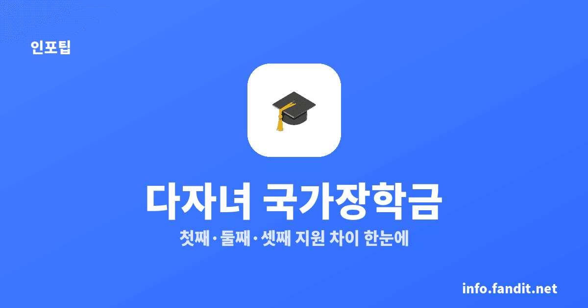 다자녀 국가장학금 지원, 9구간까지·셋째 연 200만원