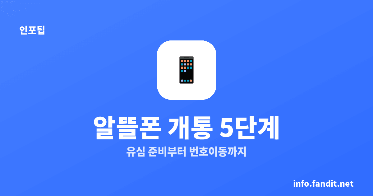알뜰폰 개통·유심 신청 절차, 5단계로 끝내기