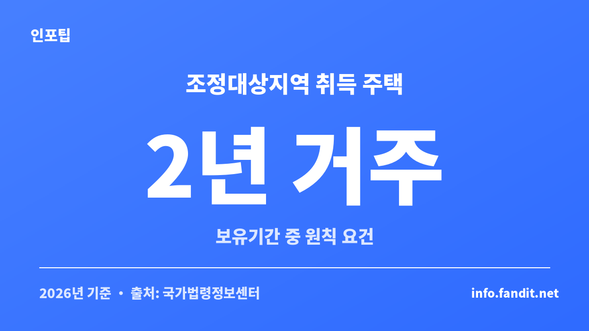 취득 당시 조정대상지역 주택은 원칙적으로 보유기간 중 2년 거주를 확인해야 하는 1세대1주택 비과세 요건 카드