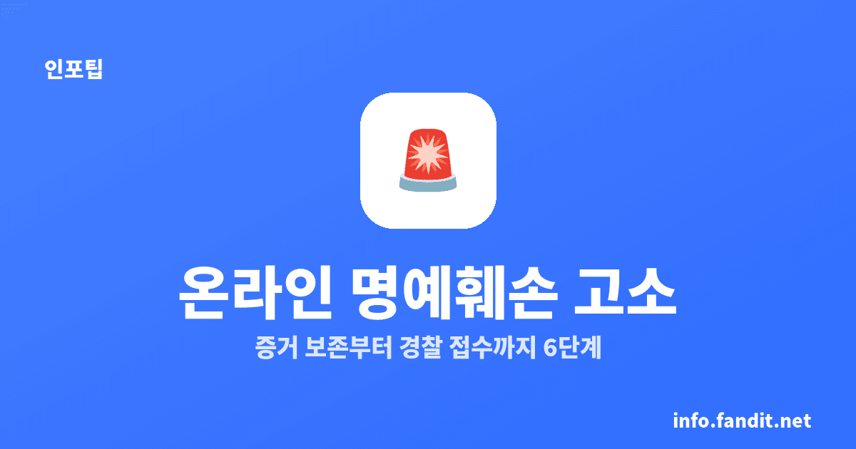 온라인 명예훼손 고소 절차 6단계, 증거부터 접수까지