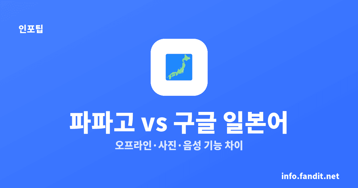 파파고 vs 구글번역 일본어, 오프라인 사진은 구글만