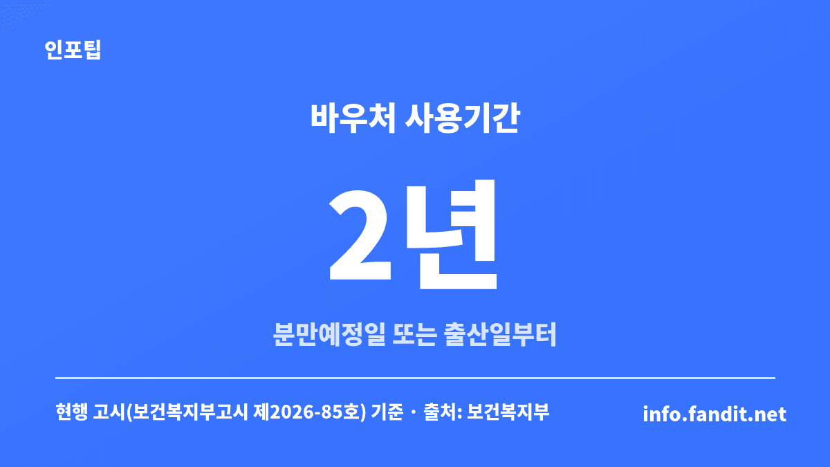 임신 출산 진료비 바우처 사용기간이 2년임을 보여주는 수치 카드