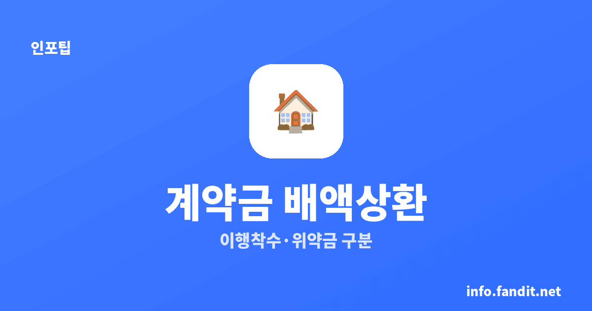부동산 매매계약 파기와 배액배상