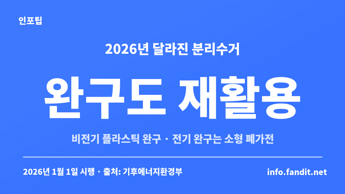 분리수거 헷갈리는 품목 중 2026년 1월 1일부터 재활용 대상에 포함된 비전기 플라스틱 완구 안내 카드