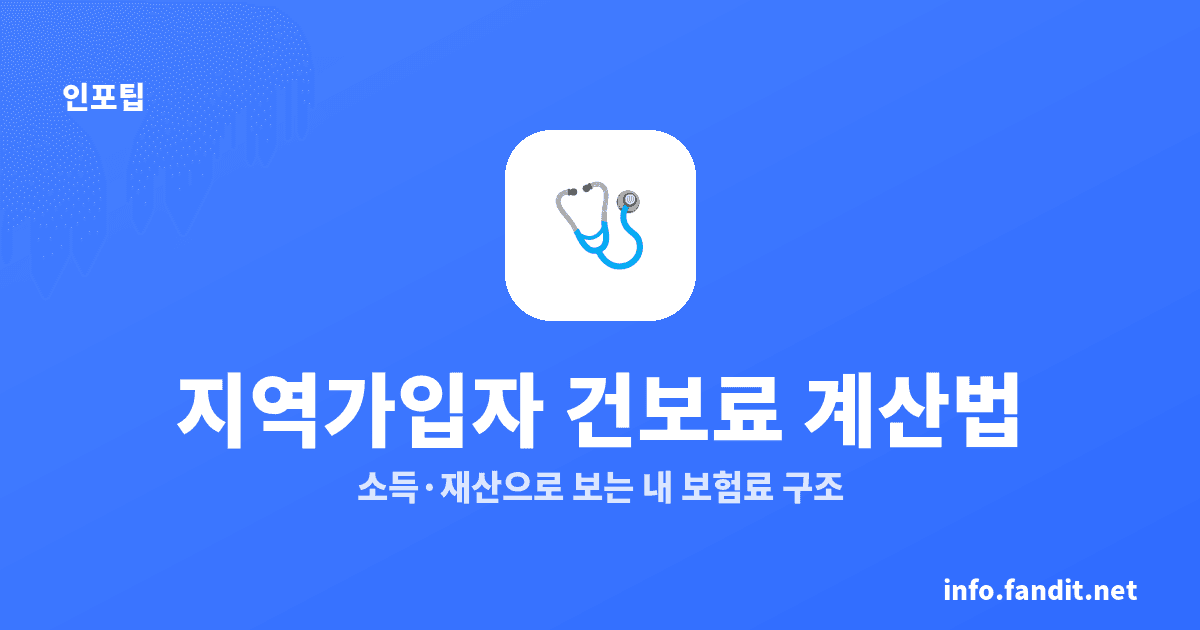 건강보험료 조회와 요율, 지역가입자 7.19% 계산법