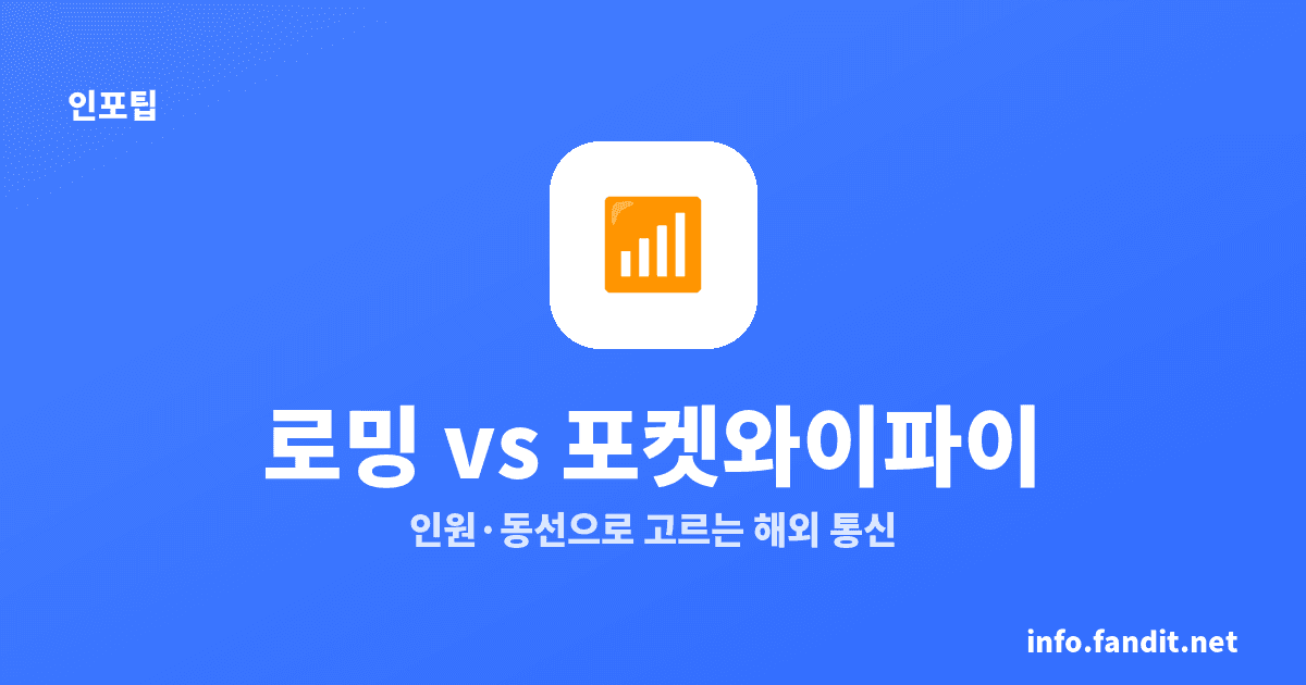 해외 로밍 vs 포켓와이파이, 인원·동선으로 고르기