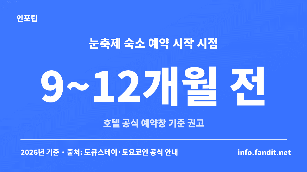 삿포로 눈축제 숙소는 호텔 공식 예약창 기준으로 9~12개월 전부터 확인하라는 예약 시점 안내 카드