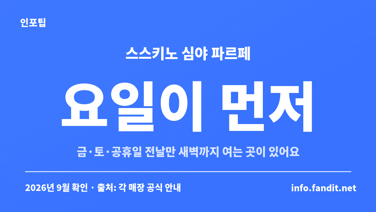 삿포로 스스키노 시메파르페는 금·토·공휴일 전날에만 새벽까지 여는 곳이 있어 요일부터 확인해야 한다는 안내 카드