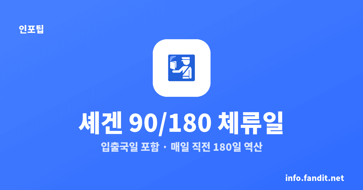 셰겐 90일 180일 체류일 계산, 입출국일 포함 2026