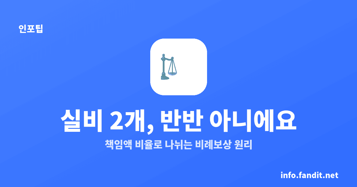 실비 중복 가입 비례보상, 무조건 50대50은 아니에요