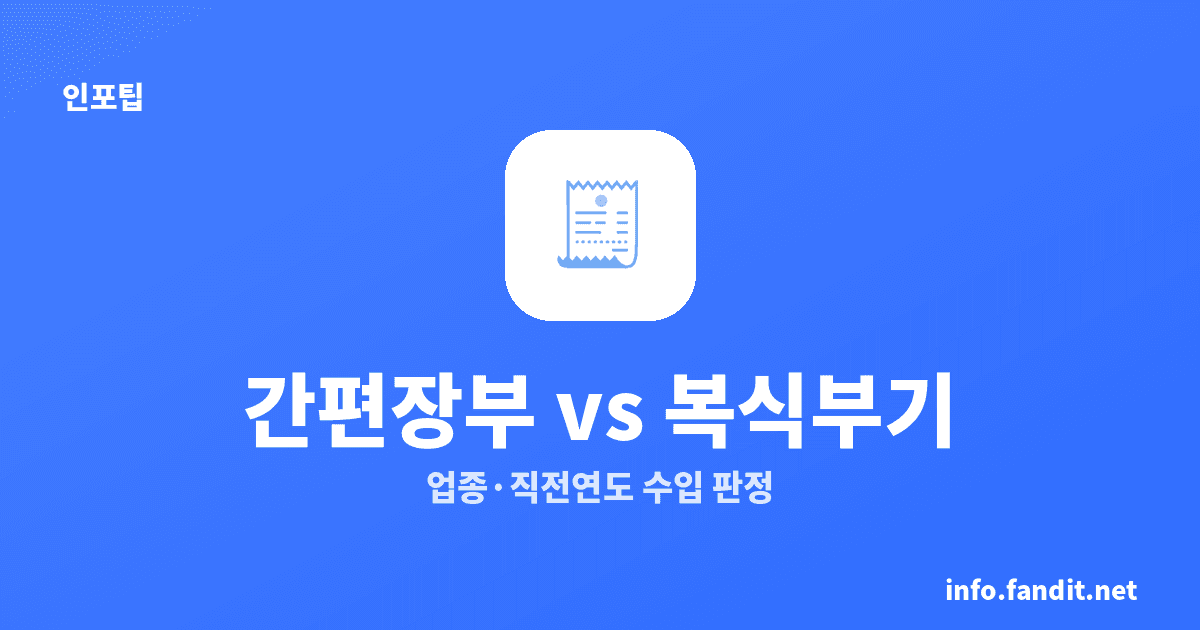 간편장부 복식부기 기준, 3억·1억5천·7500만원으로 갈려요