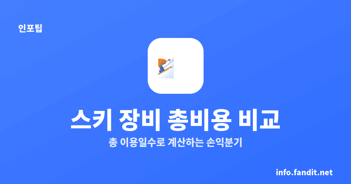 스키 여행 장비 총비용 비교, 렌탈·부분구매·구매