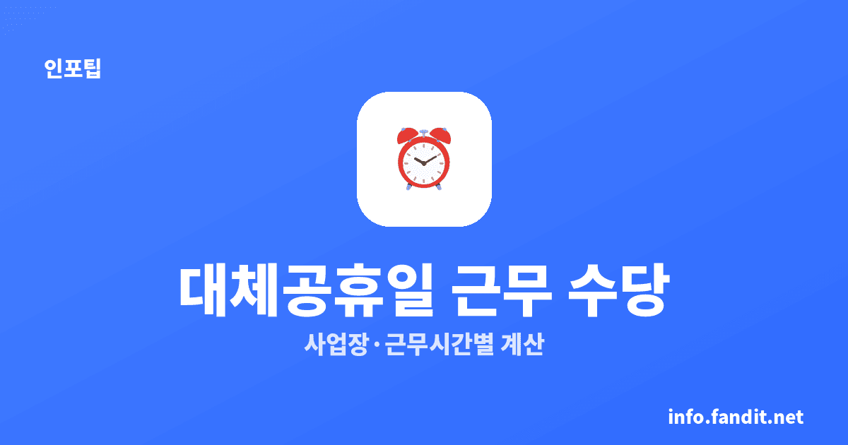 대체공휴일 근무 수당, 5인 이상은 8시간 이내 50% 가산