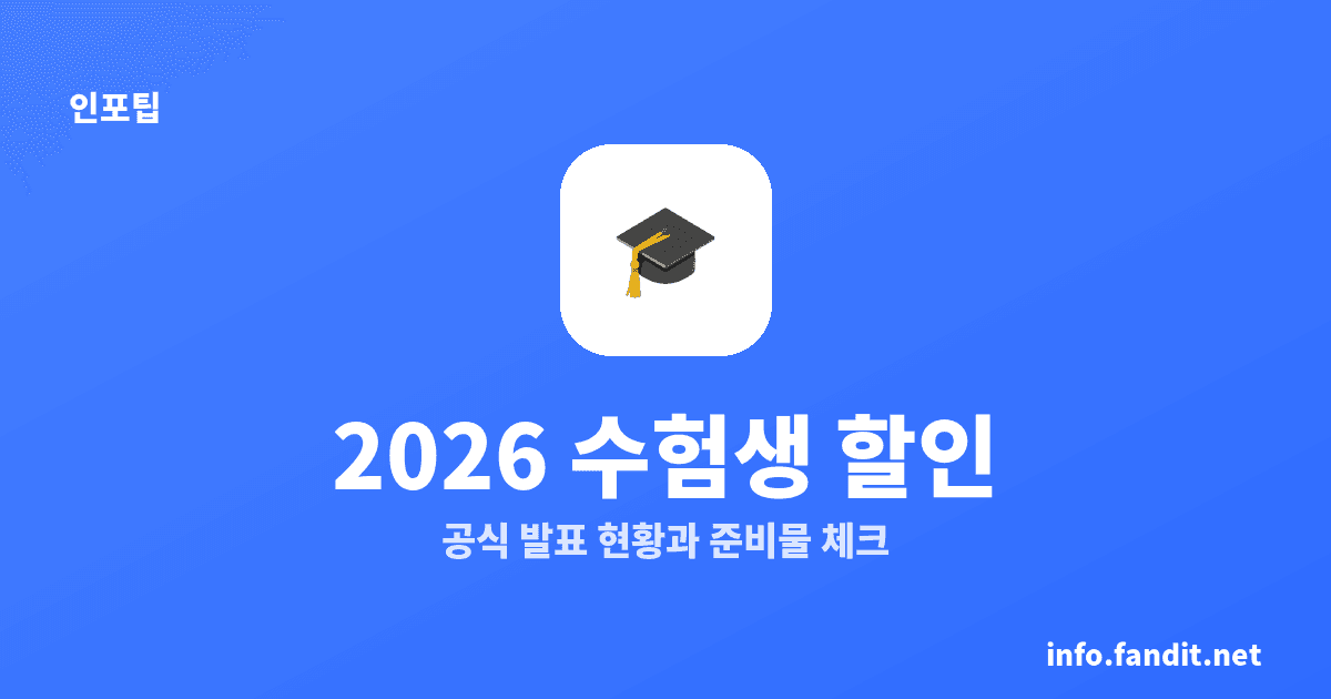 2026 수능 수험생 할인 혜택, 2027학년도 기준