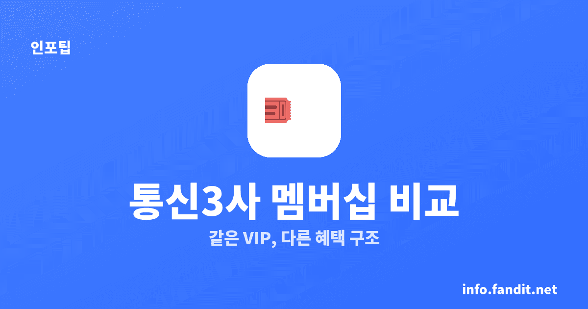 통신3사 멤버십 등급 혜택, 2026년 한눈에 비교