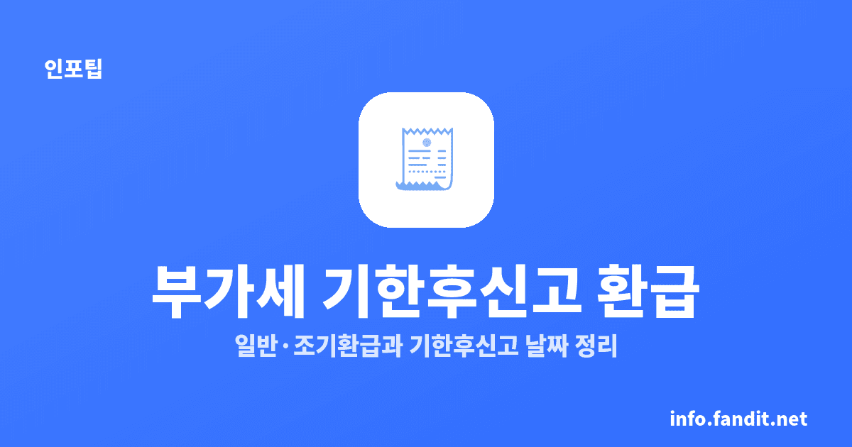부가세 기한후신고 환급 시기, 30일·15일과 3개월 차이
