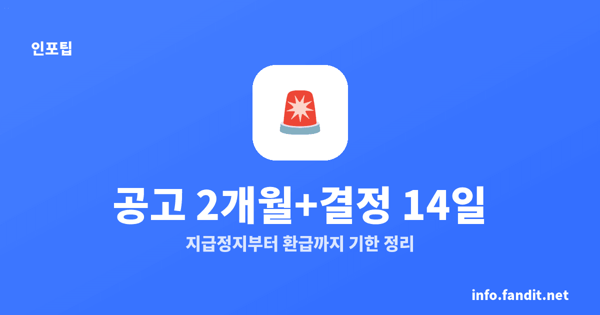 보이스피싱 지급정지 환급, 공고 2개월+결정 14일