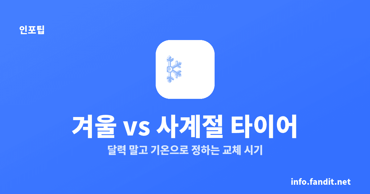 겨울 타이어 vs 사계절 타이어, 언제 바꾸나? 7℃ 기준