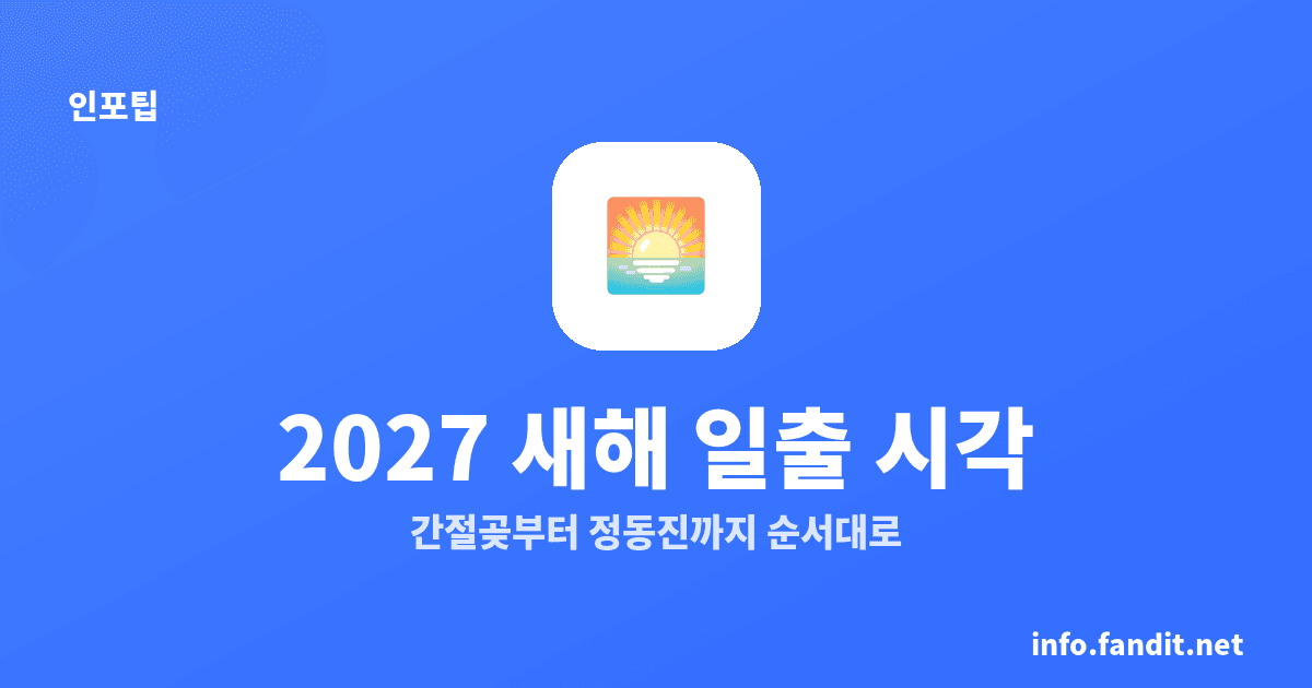 겨울 해돋이 명소 6곳, 2027 새해 일출 7시31분부터