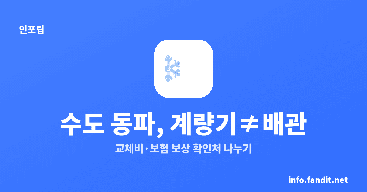 한파 대비 수도 동파 예방·보상, 계량기와 배관은 다르다