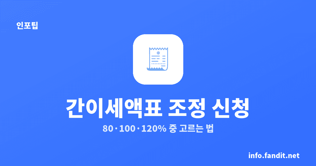 근로소득 간이세액표 조정 신청, 80·120% 선택법