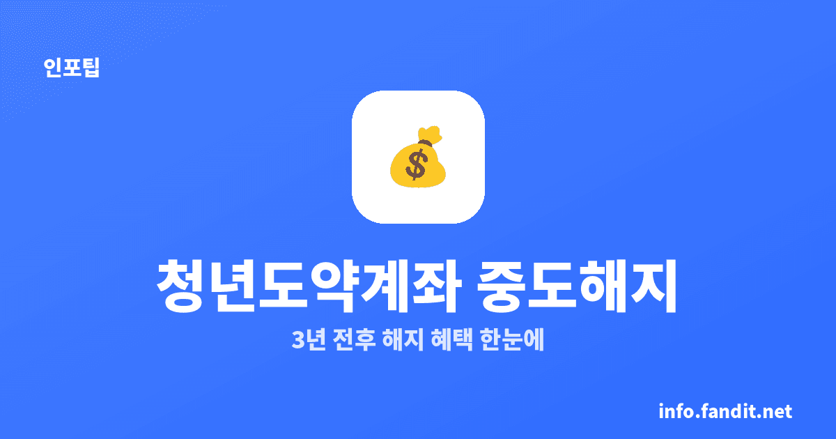청년도약계좌 중도해지 조건과 손실