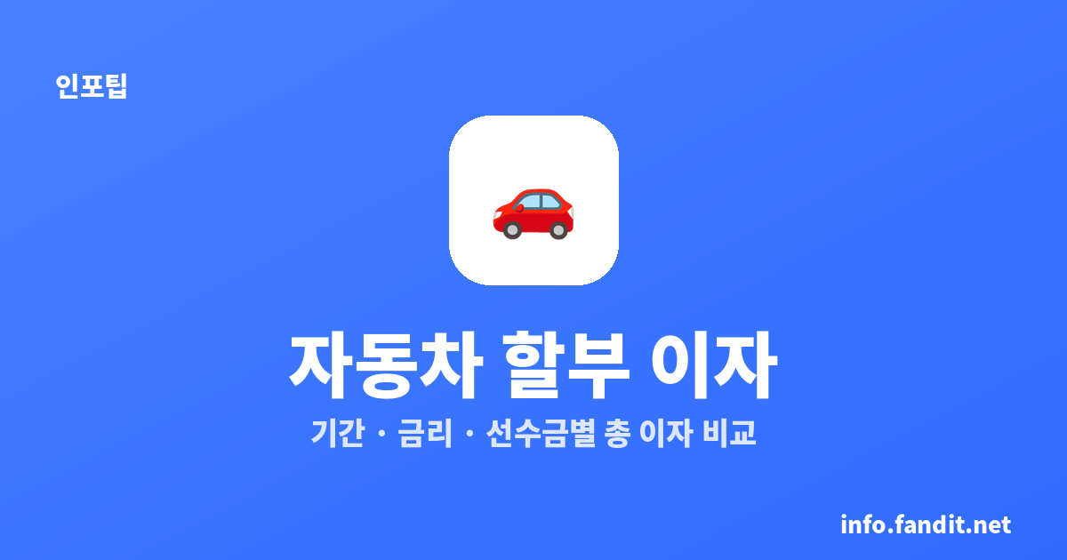 자동차 할부 이자 계산법, 36·60개월 총 이자 비교